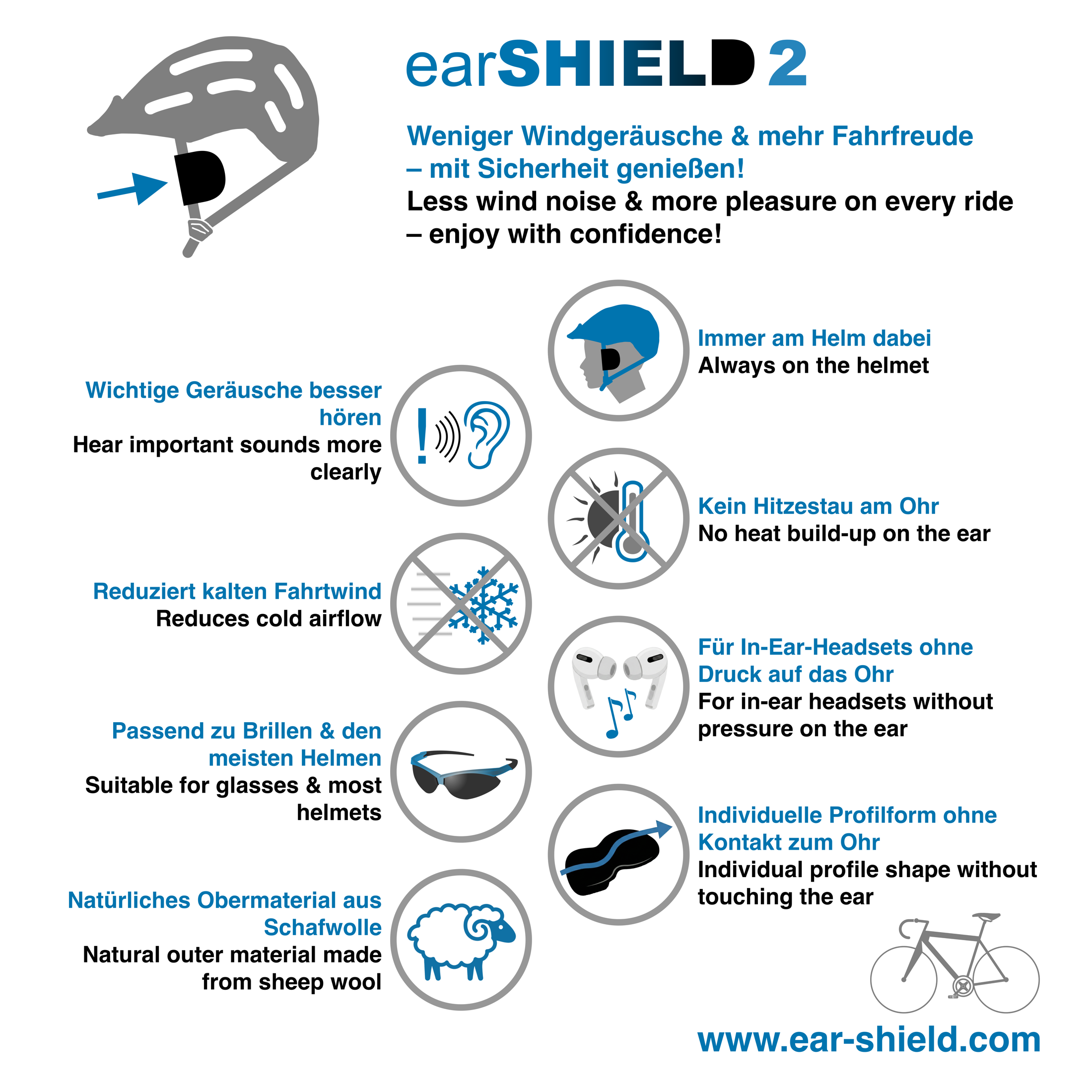 Vorteile von earSHIELD 2 als leichter Fahrradhelm-Windschutz gegen Windgeräusche