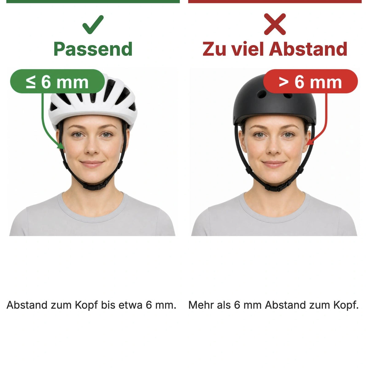 earSHIELD Pro: Vergleich passender und ungeeigneter Helmriemenführung
