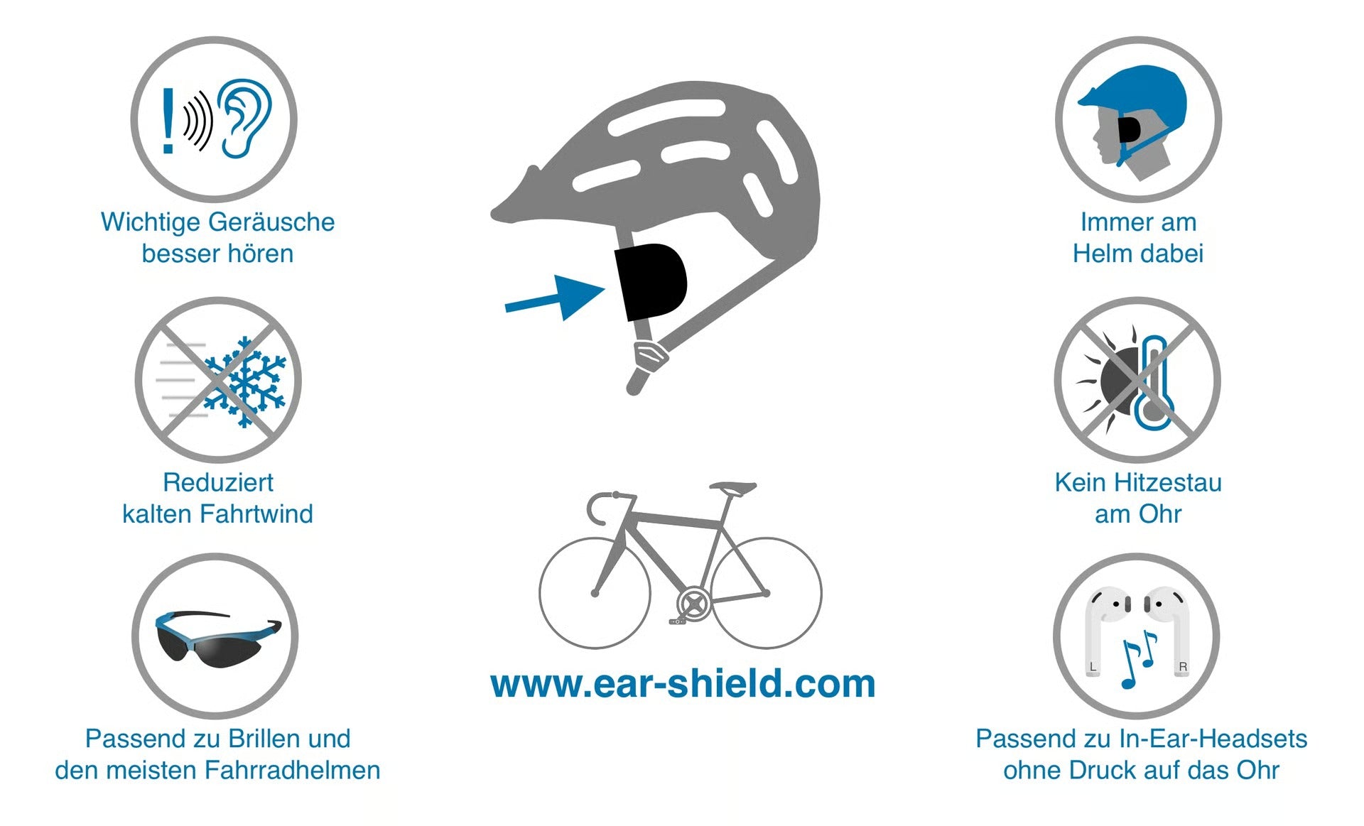 Vorteile von earSHIELD als Fahrradhelm-Windschutz: wichtige Geräusche hören, weniger kalter Fahrtwind, passend zu Brillen und In-Ear-Headsets, immer am Helm dabei und kein Hitzestau